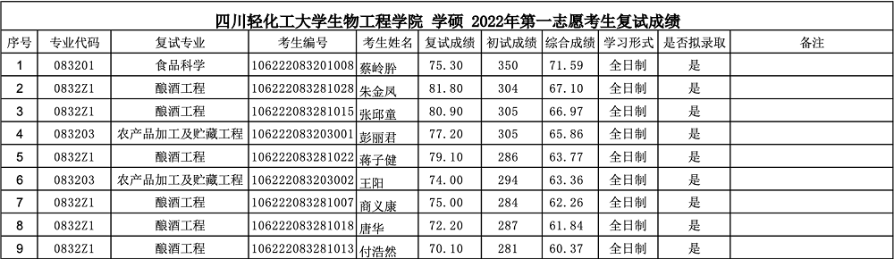 1-学硕.png