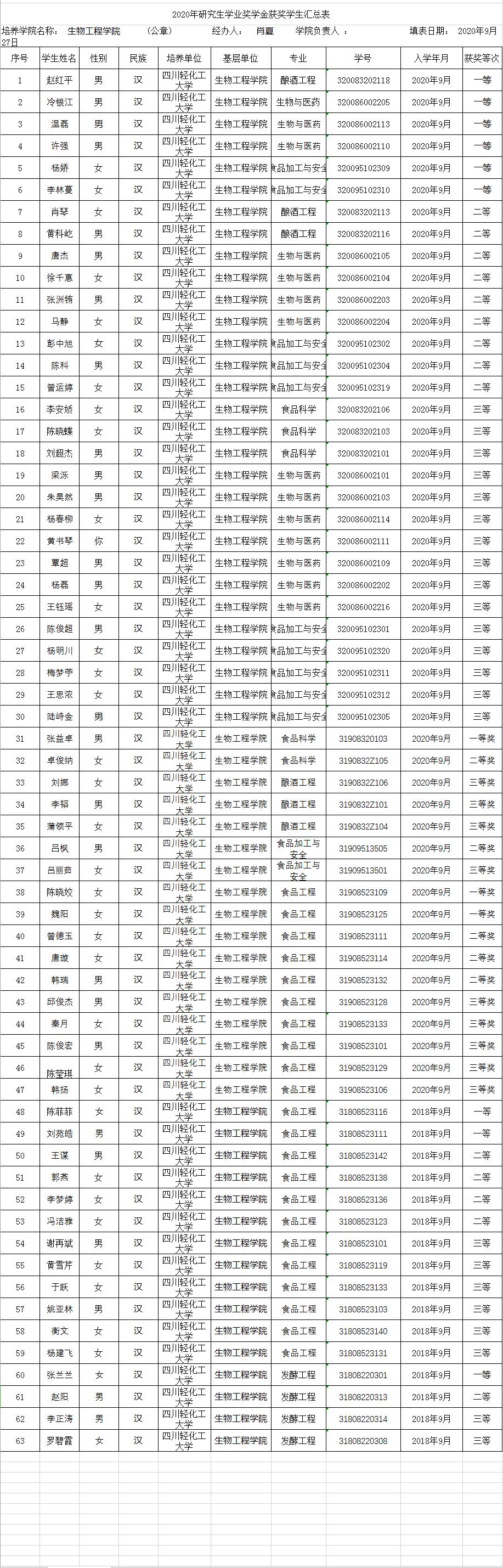 研究生.jpg