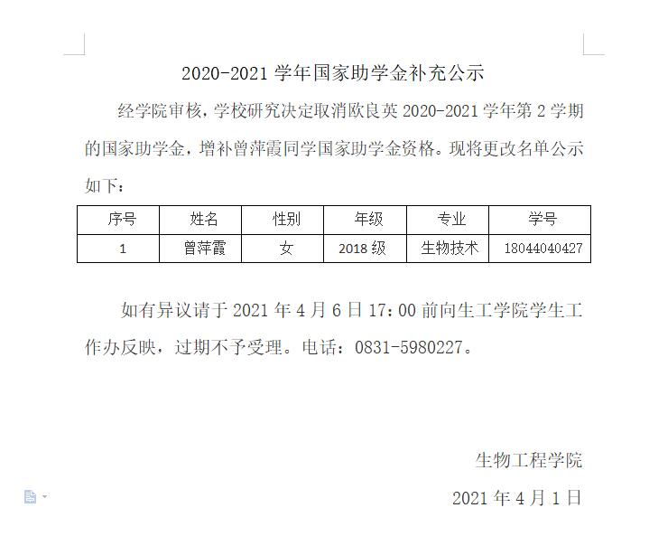 2020-2021学年国家助学金补充公示.jpg