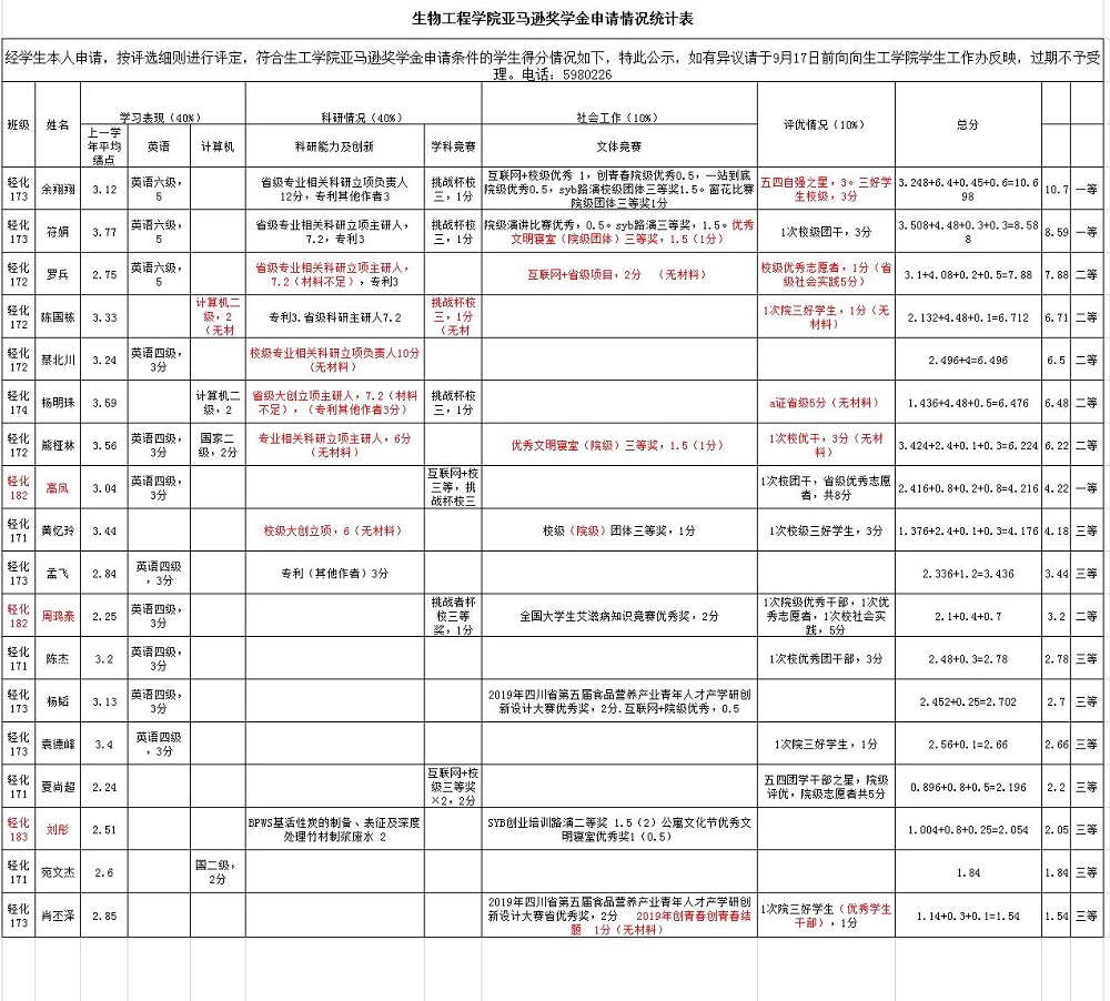 亚马逊公示.jpg